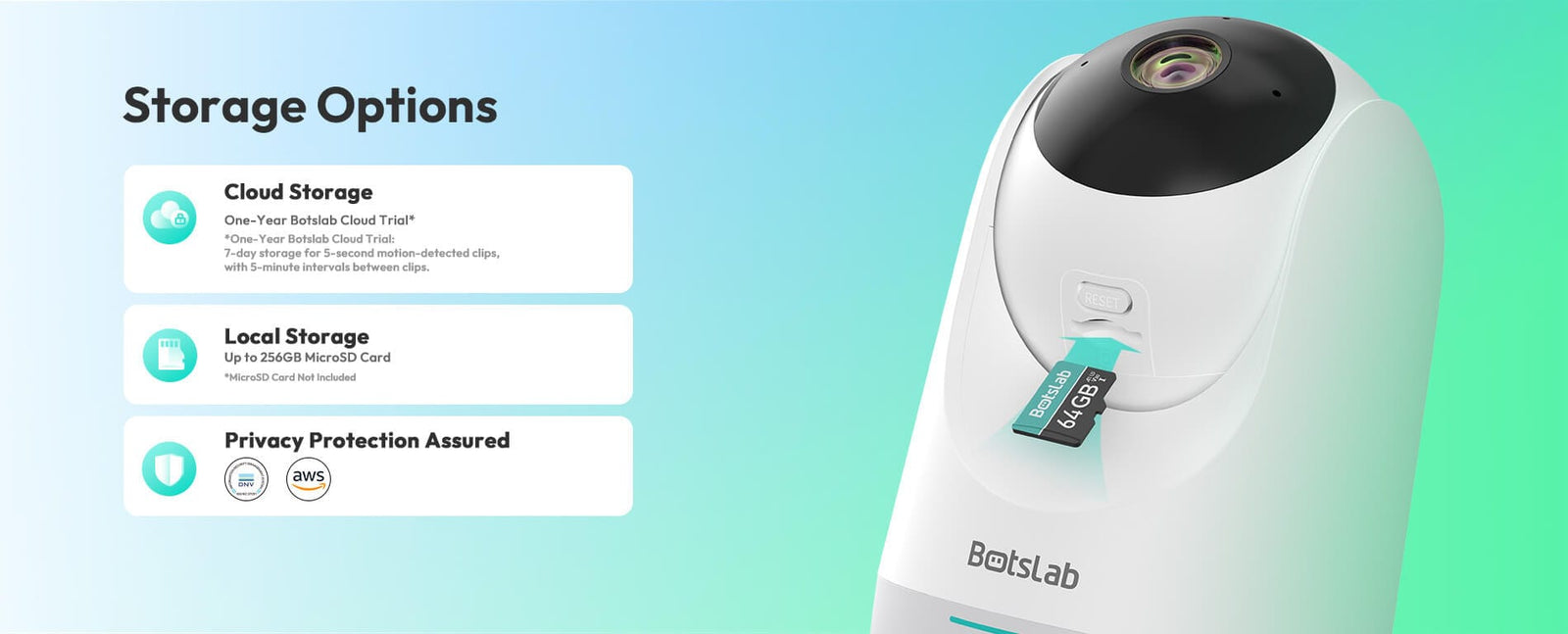 BOTSLAB CAMARA INTERIOR 2E 360° BLANCO