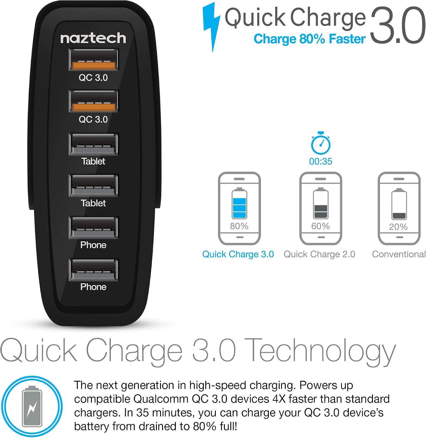 L-NAZTECH WALL CHARGER TURBO 6 UNIVERSAL USB NEGRO