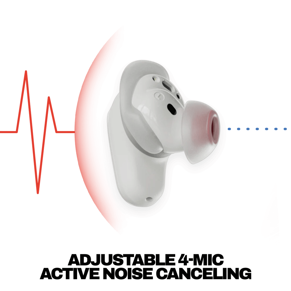 SKULLCANDY METHOD 360 ANC TRUE WIRELESS BONE