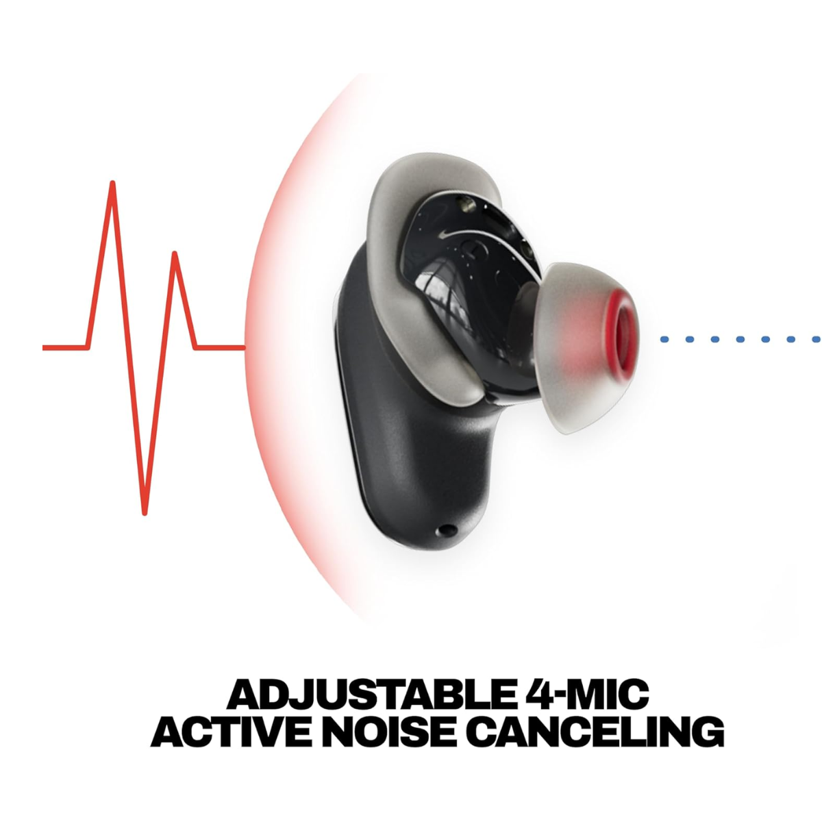 SKULLCANDY METHOD 360 ANC TRUE WIRELESS BLACK