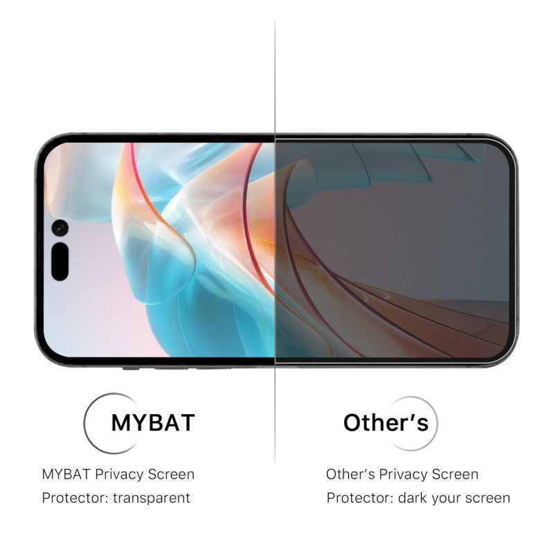 L-MYBAT PRO VIDRIO TEMPLADO IPHONE 14 PRO PRIVACY