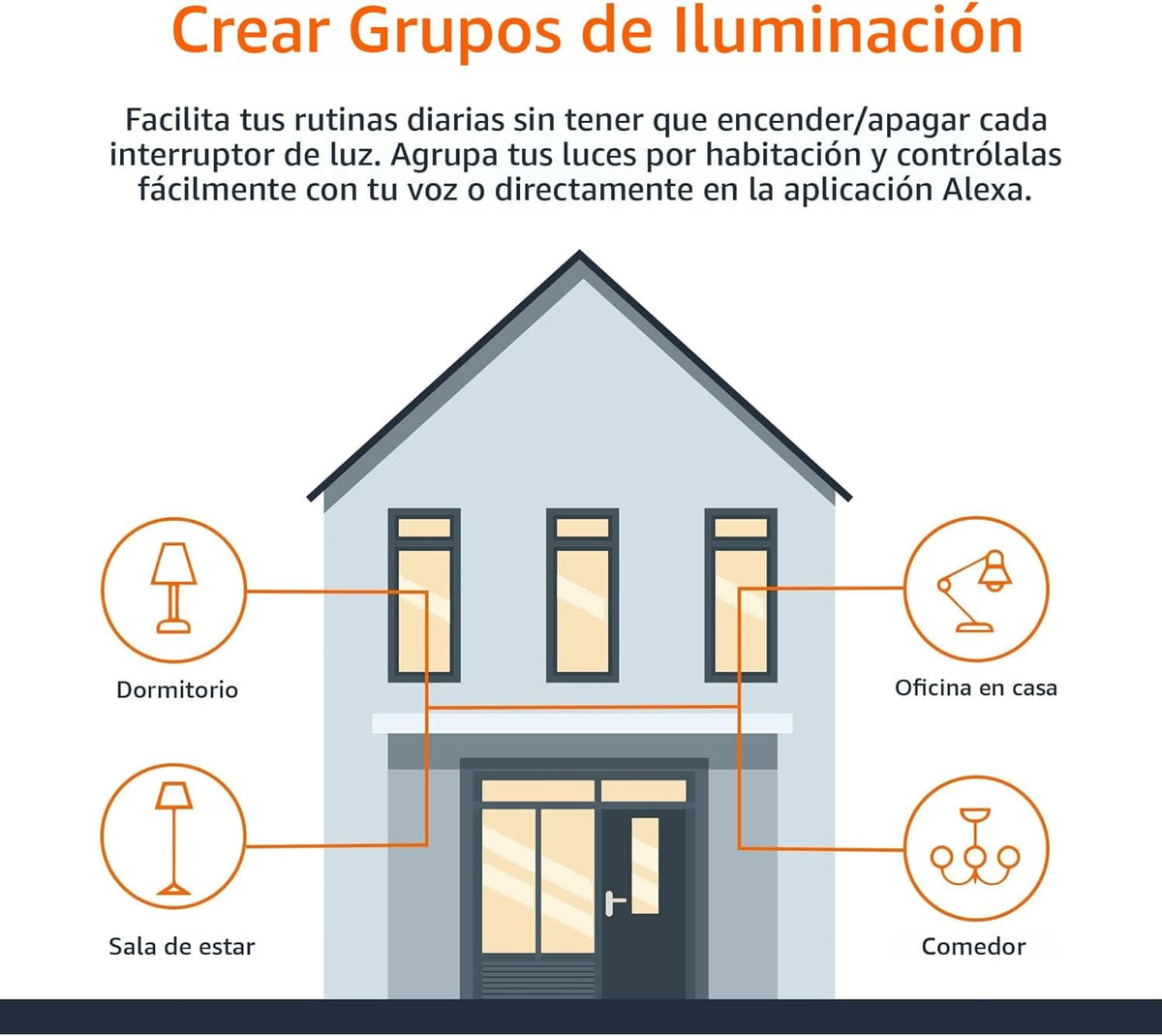 Combo Bombillos Smart Amazon Basics RGB compatibles con Alexa