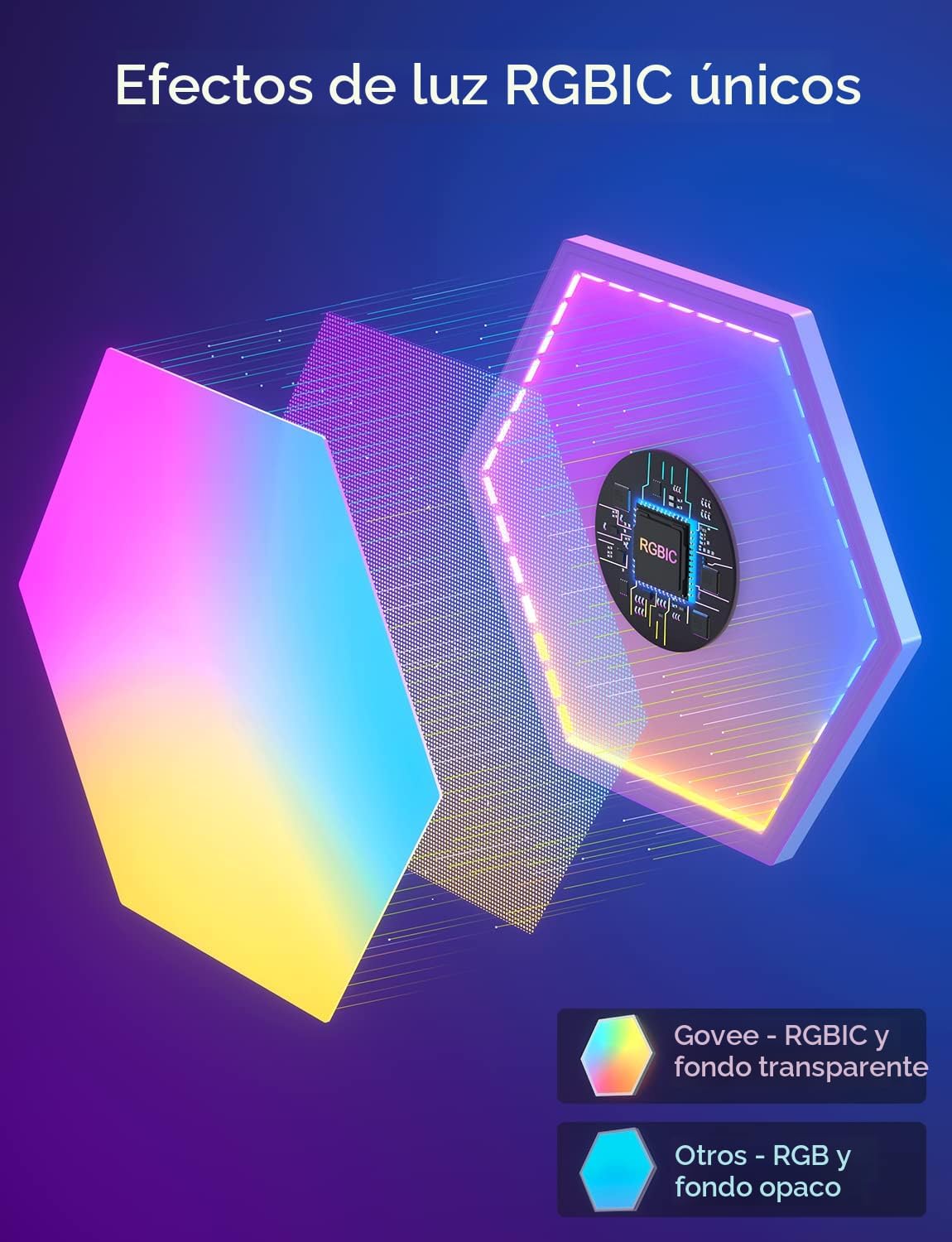 Paneles Govee Glide Hexagon controlados desde app Govee Home