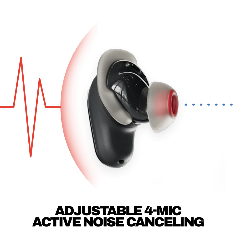 SKULLCANDY METHOD 360 ANC TRUE WIRELESS BLACK